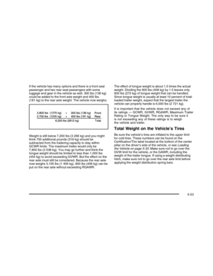 Page 261