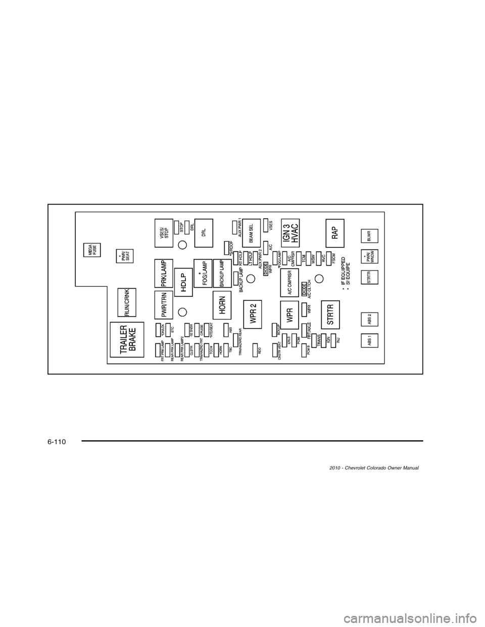 CHEVROLET COLORADO 2010 1.G Owners Manual 