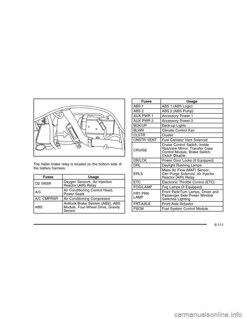 CHEVROLET COLORADO 2010 1.G Owners Manual 