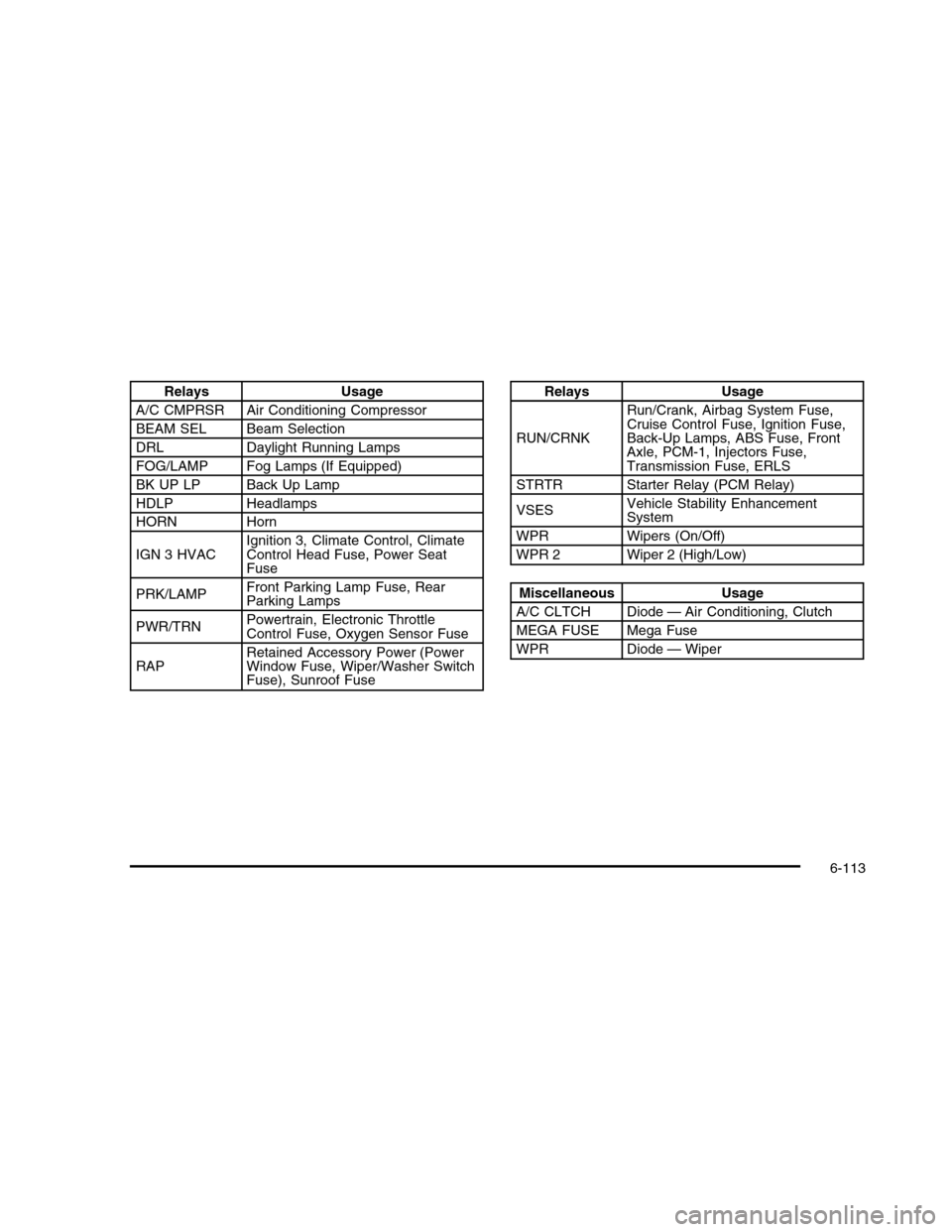 CHEVROLET COLORADO 2010 1.G Owners Manual 