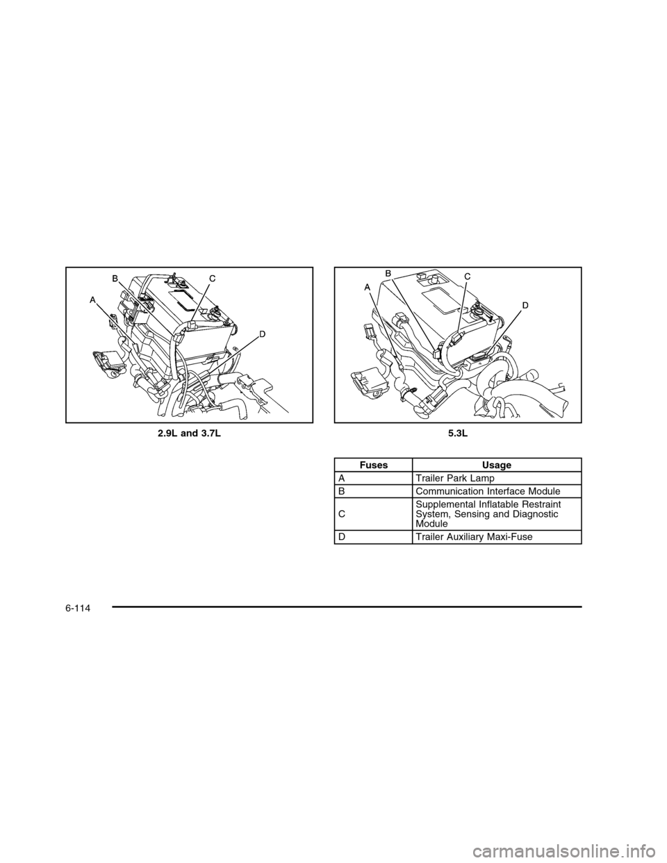 CHEVROLET COLORADO 2010 1.G Owners Manual 