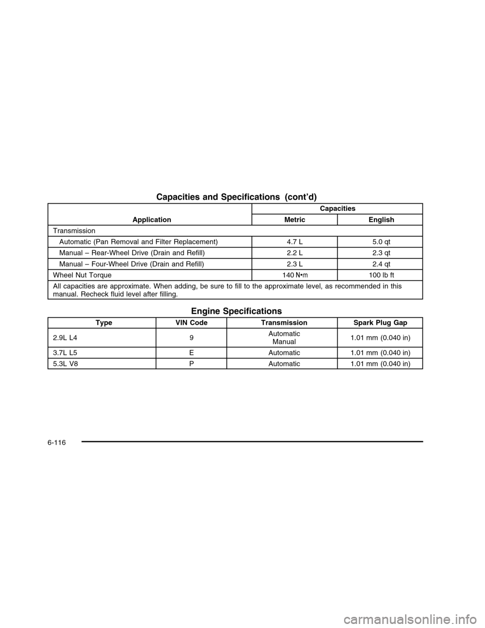 CHEVROLET COLORADO 2010 1.G Owners Manual 