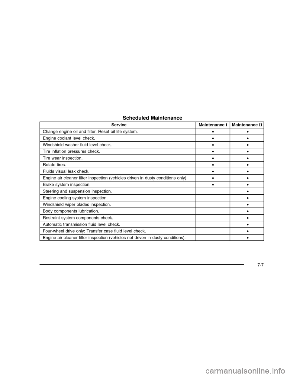 CHEVROLET COLORADO 2010 1.G Owners Manual 
