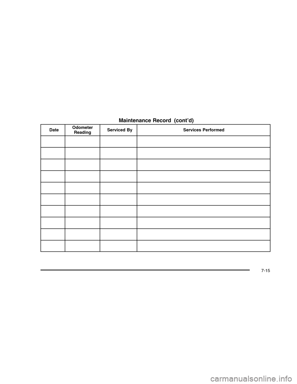 CHEVROLET COLORADO 2010 1.G Owners Manual 