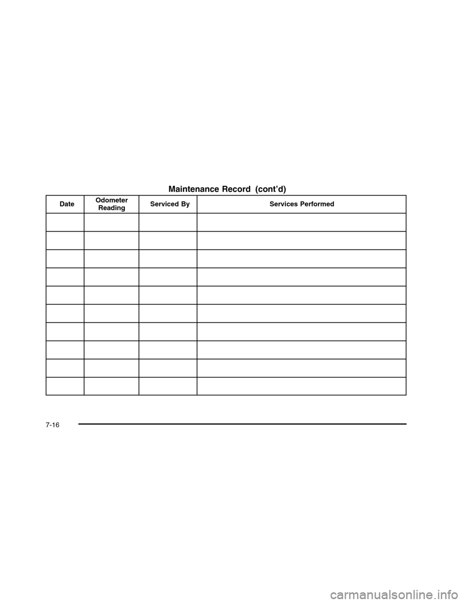 CHEVROLET COLORADO 2010 1.G Owners Manual 