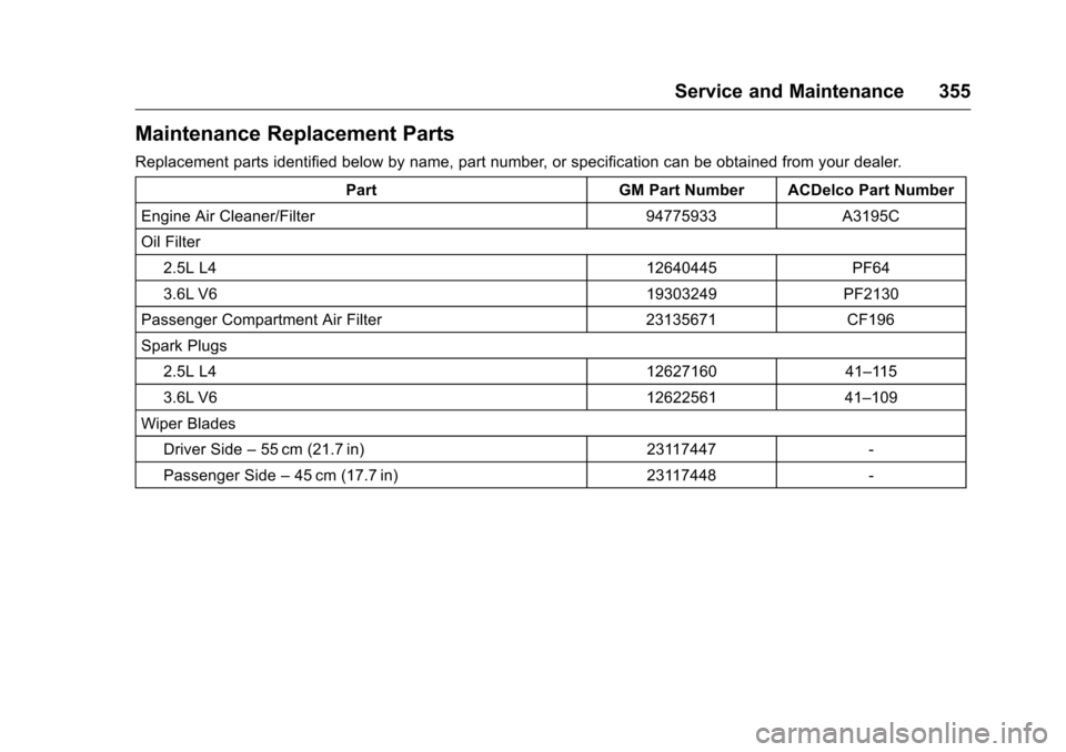 CHEVROLET COLORADO 2016 2.G Owners Manual Chevrolet Colorado Owner Manual (GMNA-Localizing-U.S/Canada/Mexico-
9159327) - 2016 - crc - 8/28/15
Service and Maintenance 355
Maintenance Replacement Parts
Replacement parts identified below by name