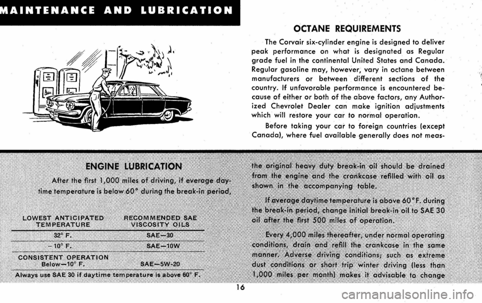CHEVROLET CORVAIR 1960 1.G Owners Manual AINTENANCE AND LUBRICATION 
16 
OCTANE REQUIREMENTS 
The Corvair six-cylinder engine is designed to deliver 
peak performance on what is designated as Regular 
grade fuel in the continental United Sta