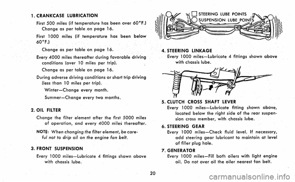 CHEVROLET CORVAIR 1960 1.G Owners Manual 1. CRANKCASE LUBRICATION 
First 500 miles (if temperature has been over 60° F.I 
Change as per table, on page 16. 
First 1000 miles (if-temperature has been below 
60°F.1 
Change as per table on pag