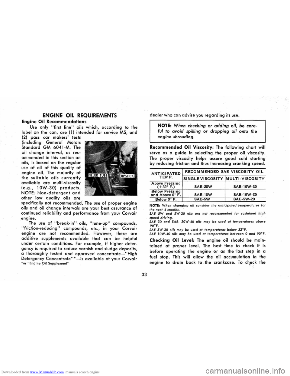 CHEVROLET CORVAIR 1986 2.G Owners Manual Downloaded from www.Manualslib.com manuals search engine ENGINE OIL REQUIREMENTS
Engine Oil Recommendations
Use only "first line" oils which, according to the
label on the can, are (1) intended f CHEVROLET CORVAIR 1986 2.G Owners Manual Downloaded from www.Manualslib.com manuals search engine ENGINE OIL REQUIREMENTS
Engine Oil Recommendations
Use only "first line" oils which, according to the
label on the can, are (1) intended f