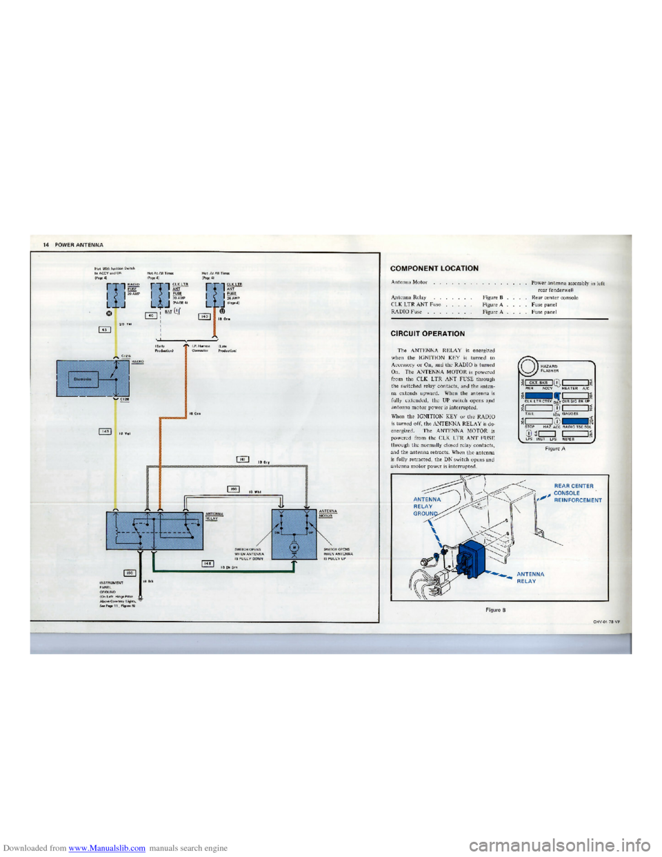CHEVROLET CORVETTE 1978 3.G Electrical Troubleshooting Manual Downloaded from www.Manualslib.com manuals search engine    