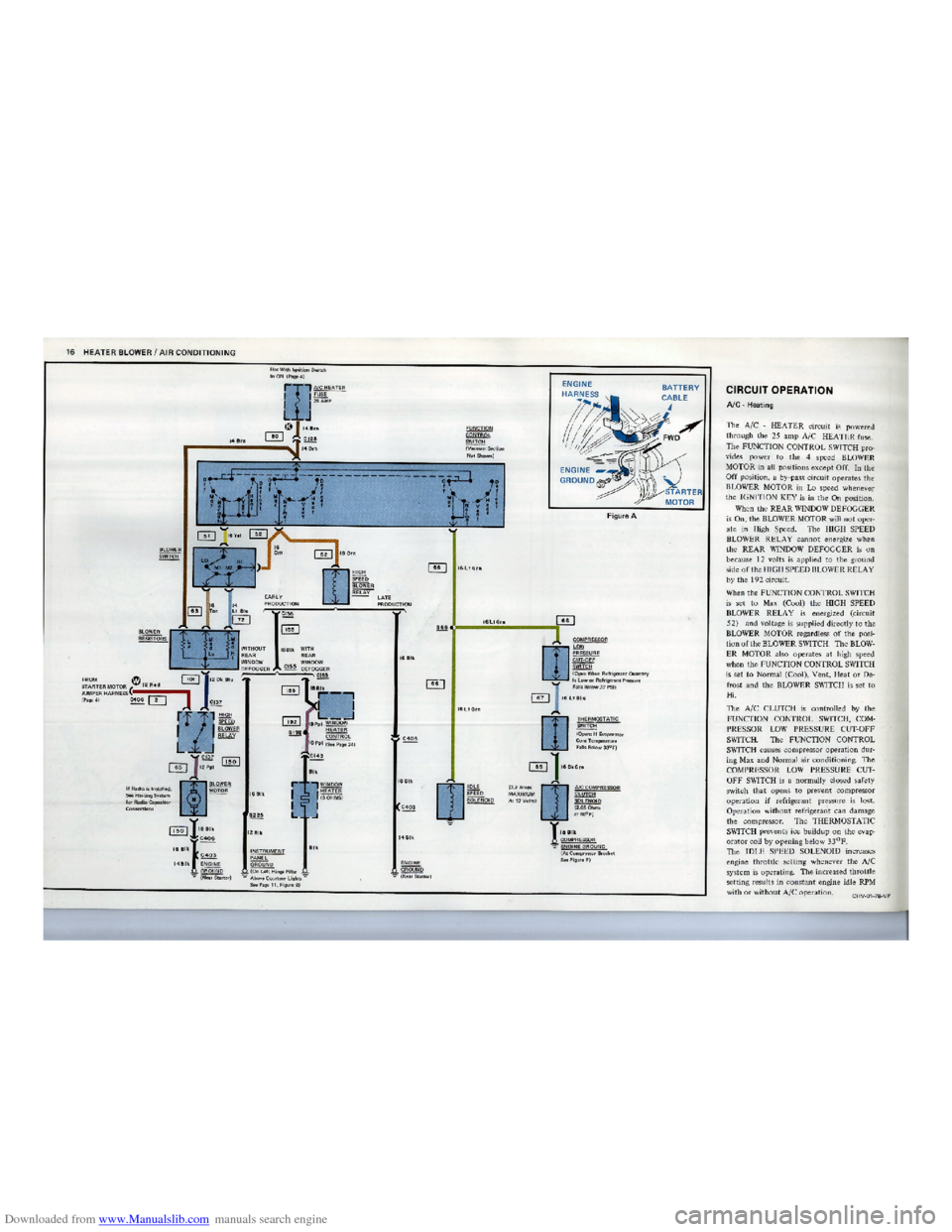 CHEVROLET CORVETTE 1978 3.G Electrical Troubleshooting Manual Downloaded from www.Manualslib.com manuals search engine    