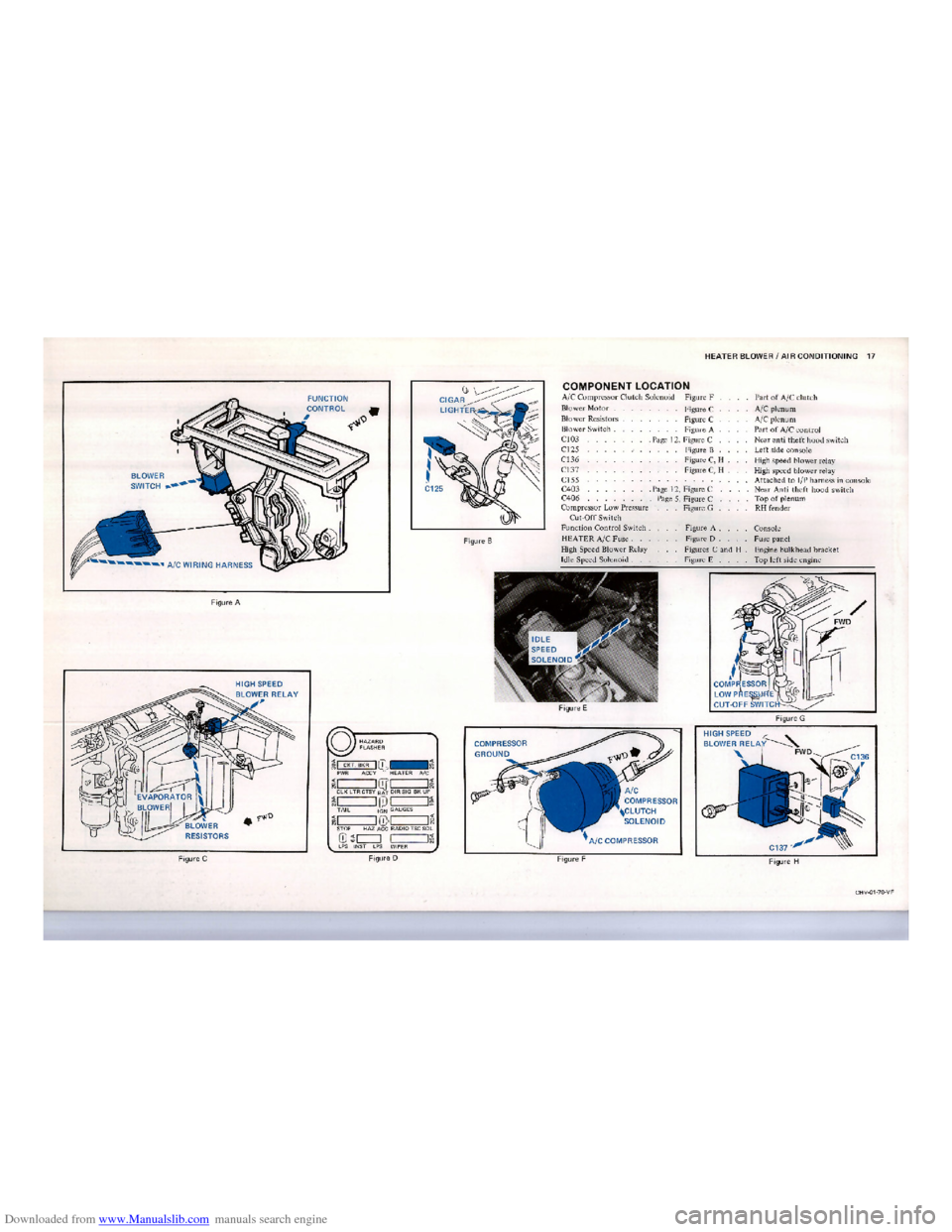 CHEVROLET CORVETTE 1978 3.G Electrical Troubleshooting Manual Downloaded from www.Manualslib.com manuals search engine    