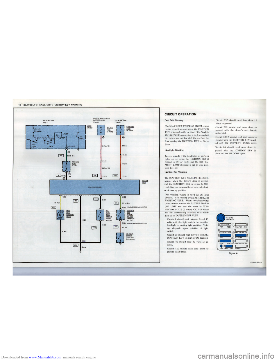 CHEVROLET CORVETTE 1978 3.G Electrical Troubleshooting Manual Downloaded from www.Manualslib.com manuals search engine    