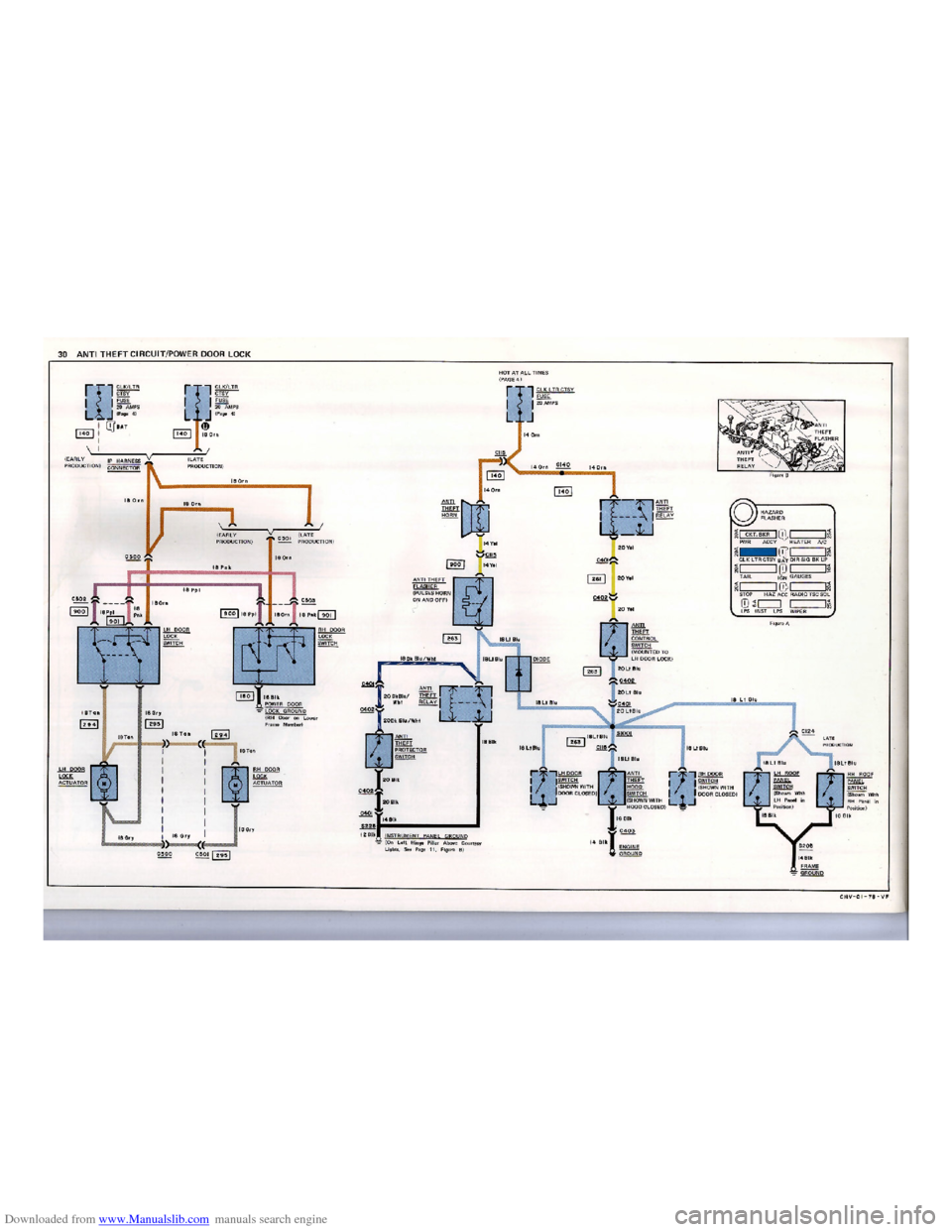 CHEVROLET CORVETTE 1978 3.G Electrical Troubleshooting Manual Downloaded from www.Manualslib.com manuals search engine    