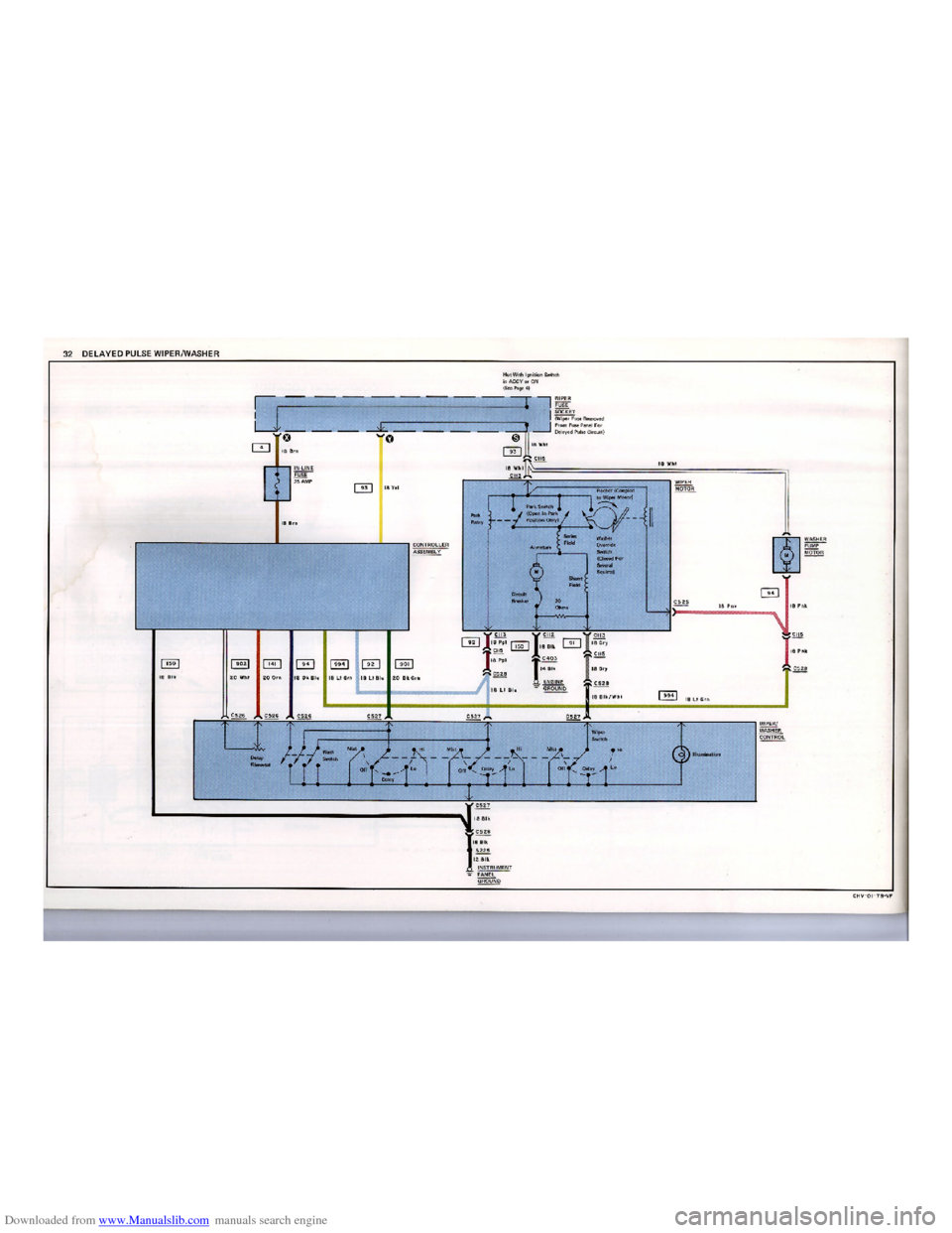 CHEVROLET CORVETTE 1978 3.G Electrical Troubleshooting Manual Downloaded from www.Manualslib.com manuals search engine    