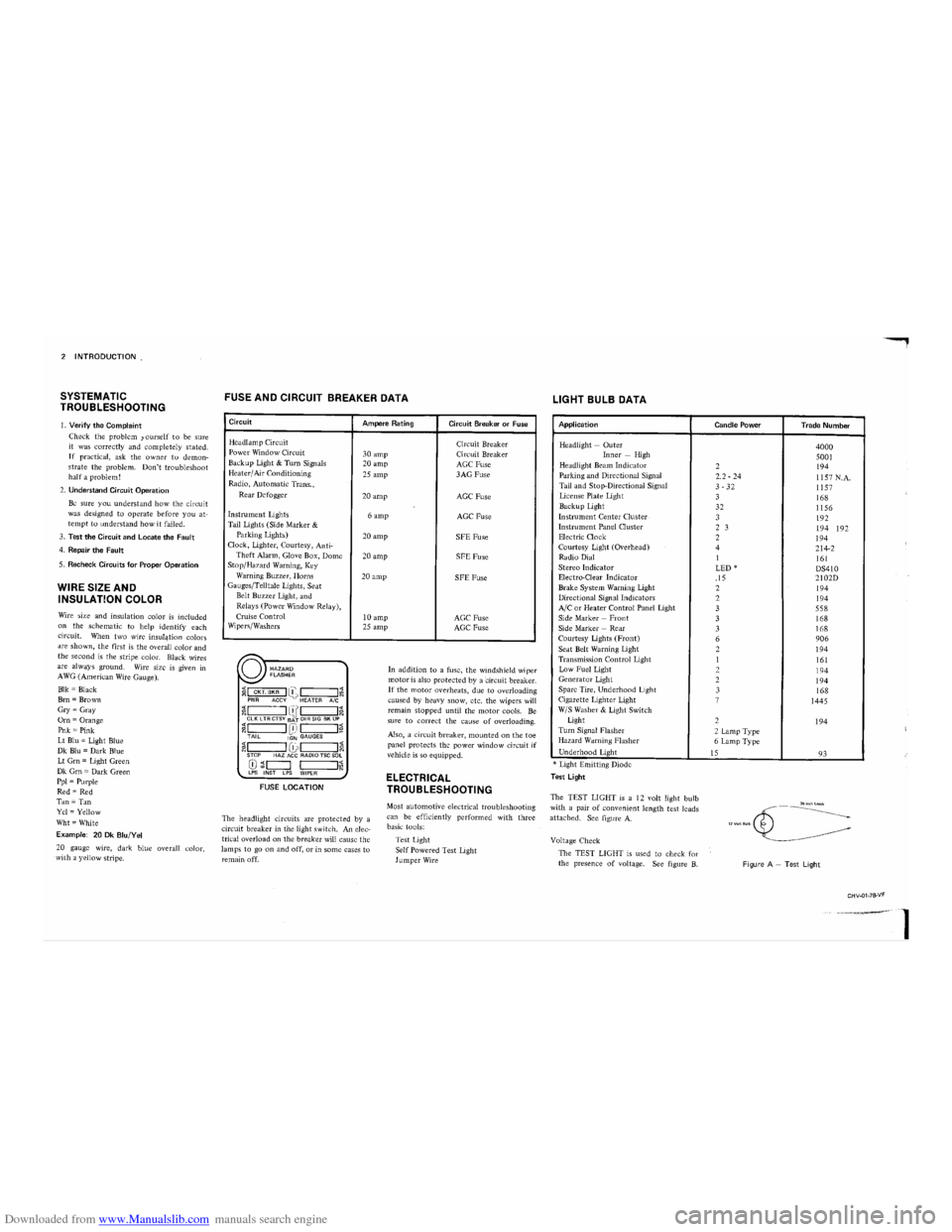 CHEVROLET CORVETTE 1978 3.G Electrical Troubleshooting Manual Downloaded from www.Manualslib.com manuals search engine    
