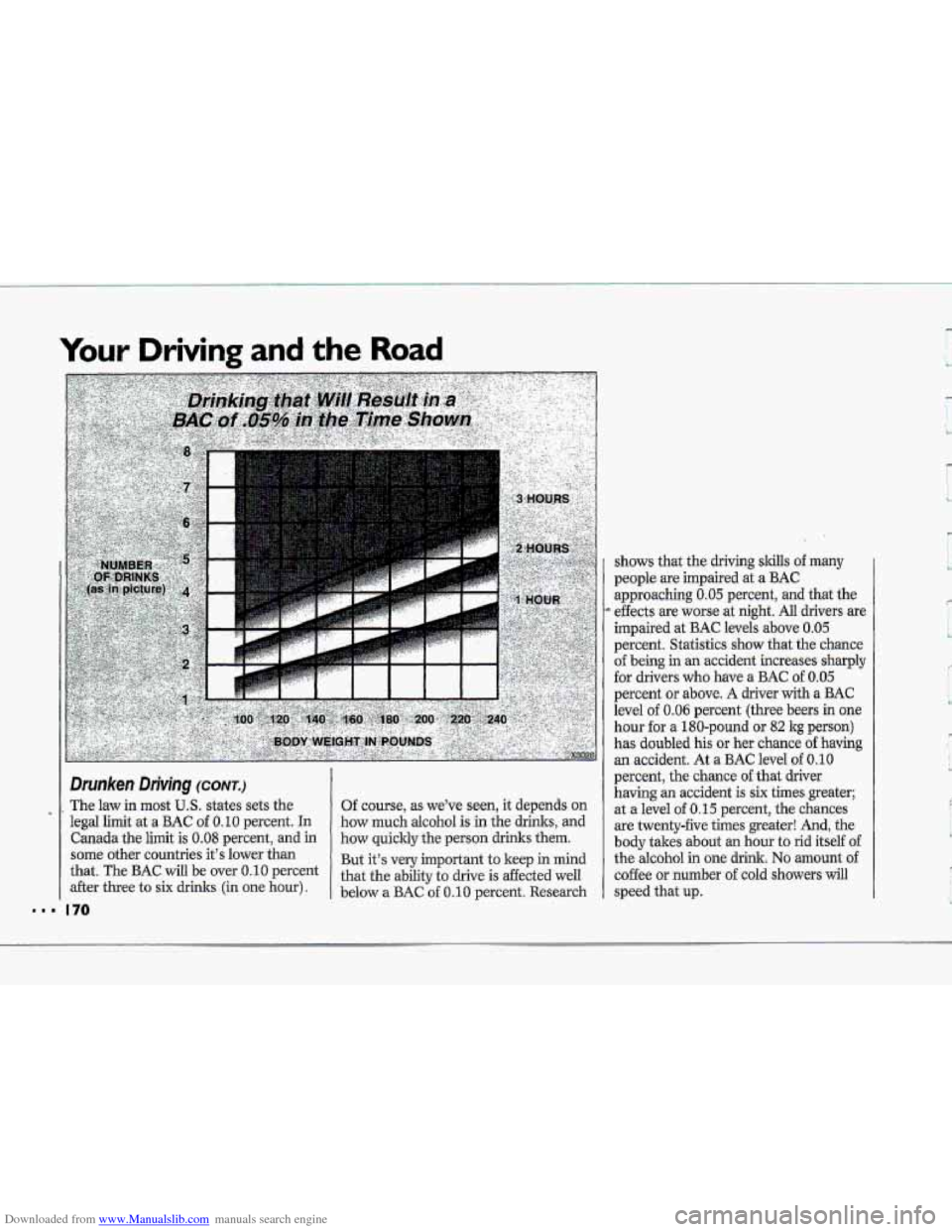 CHEVROLET CORVETTE 1993 4.G Owners Manual Downloaded from www.Manualslib.com manuals search engine Your Driving and the Road 
” 
..I 
Drunken Driving (cam) 
The law in most U.S. states sets the 
legal limit at a BAC of 0.10 percent. In 
Can