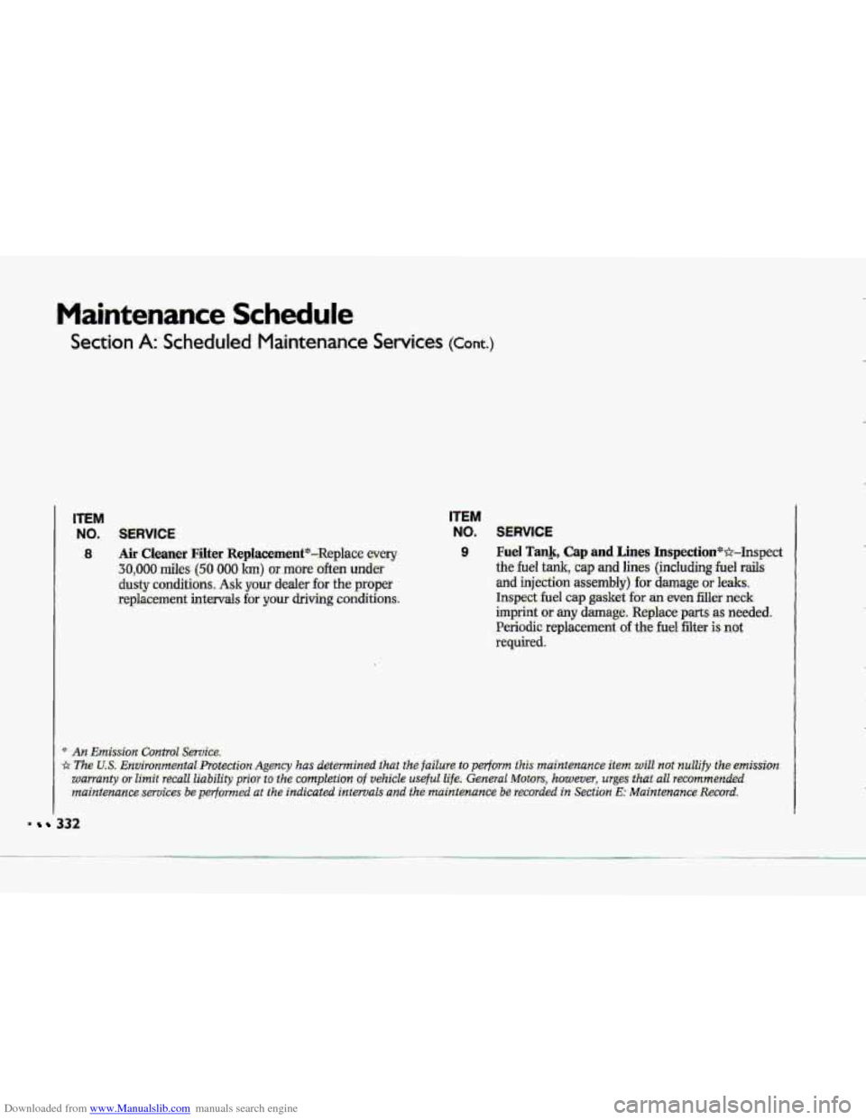 CHEVROLET CORVETTE 1993 4.G Owners Manual Downloaded from www.Manualslib.com manuals search engine Maintenance Schedule
Section A: Scheduled Maintenance Sewices (cant.)
ITEM
NO.
.8
SERVICE
Air Cleaner Filter Replacement*-Replace every
CHEVROLET CORVETTE 1993 4.G Owners Manual Downloaded from www.Manualslib.com manuals search engine Maintenance Schedule
Section A: Scheduled Maintenance Sewices (cant.)
ITEM
NO.
.8
SERVICE
Air Cleaner Filter Replacement*-Replace every