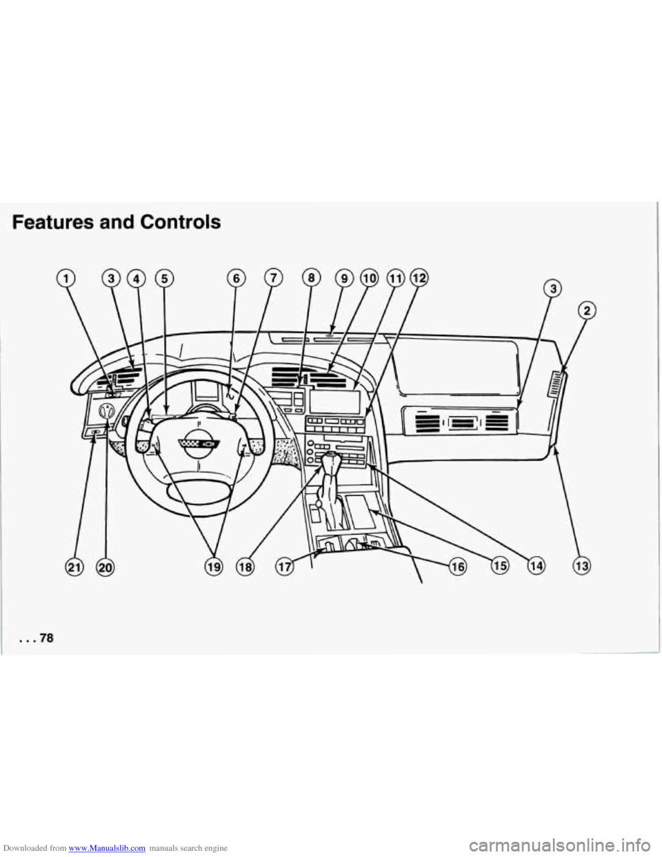 CHEVROLET CORVETTE 1994 4.G Owners Manual Downloaded from www.Manualslib.com manuals search engine Features  and  Controls 
... 78   