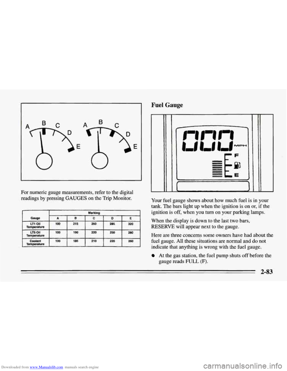 CHEVROLET CORVETTE 1995 4.G Owners Manual Downloaded from www.Manualslib.com manuals search engine Fuel Gauge 
For numeric gauge measurements, refer  to the digital 
readings  by pressing  GAUGES on the 
Trip Monitor. 
Marking 
Gauge 
E D C B