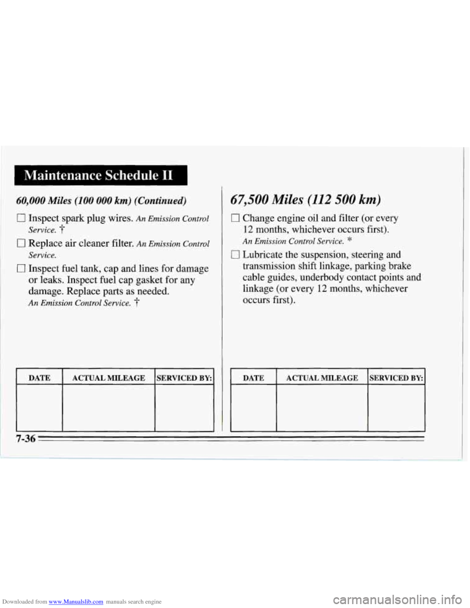 CHEVROLET CORVETTE 1995 4.G Owners Manual Downloaded from www.Manualslib.com manuals search engine 1 Maintenance  Schedule I1 
60,000 Miles (100 000 km) (Continued) 
0 Inspect spark plug wires. An Emission  Control 
0 Replace air cleaner filt