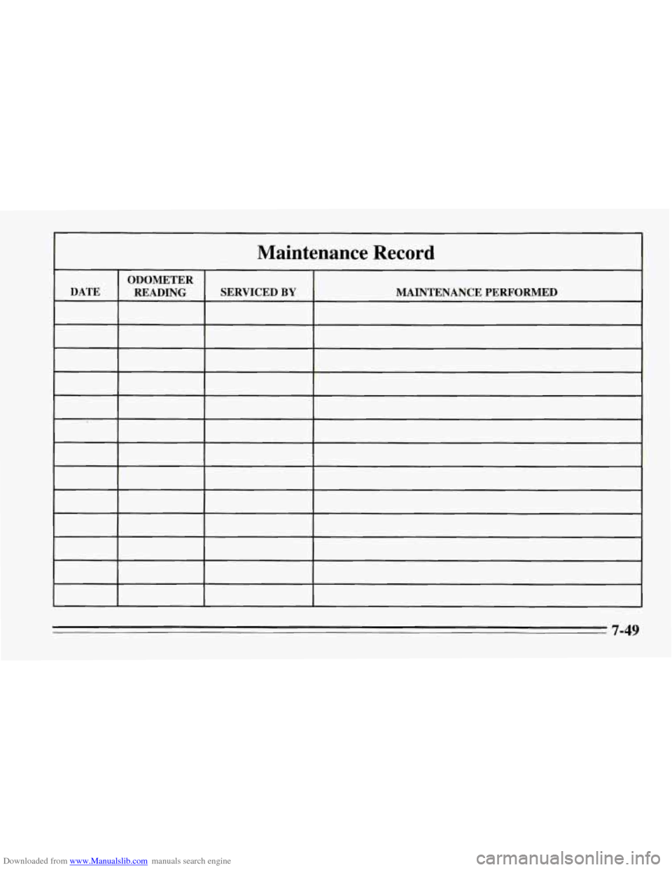 CHEVROLET CORVETTE 1995 4.G Owners Manual Downloaded from www.Manualslib.com manuals search engine Maintenance  Record 
ODOMETER 
DATE  READING  SERVICED 
BY MAINTENANCE  PERFORMED 
7-49   