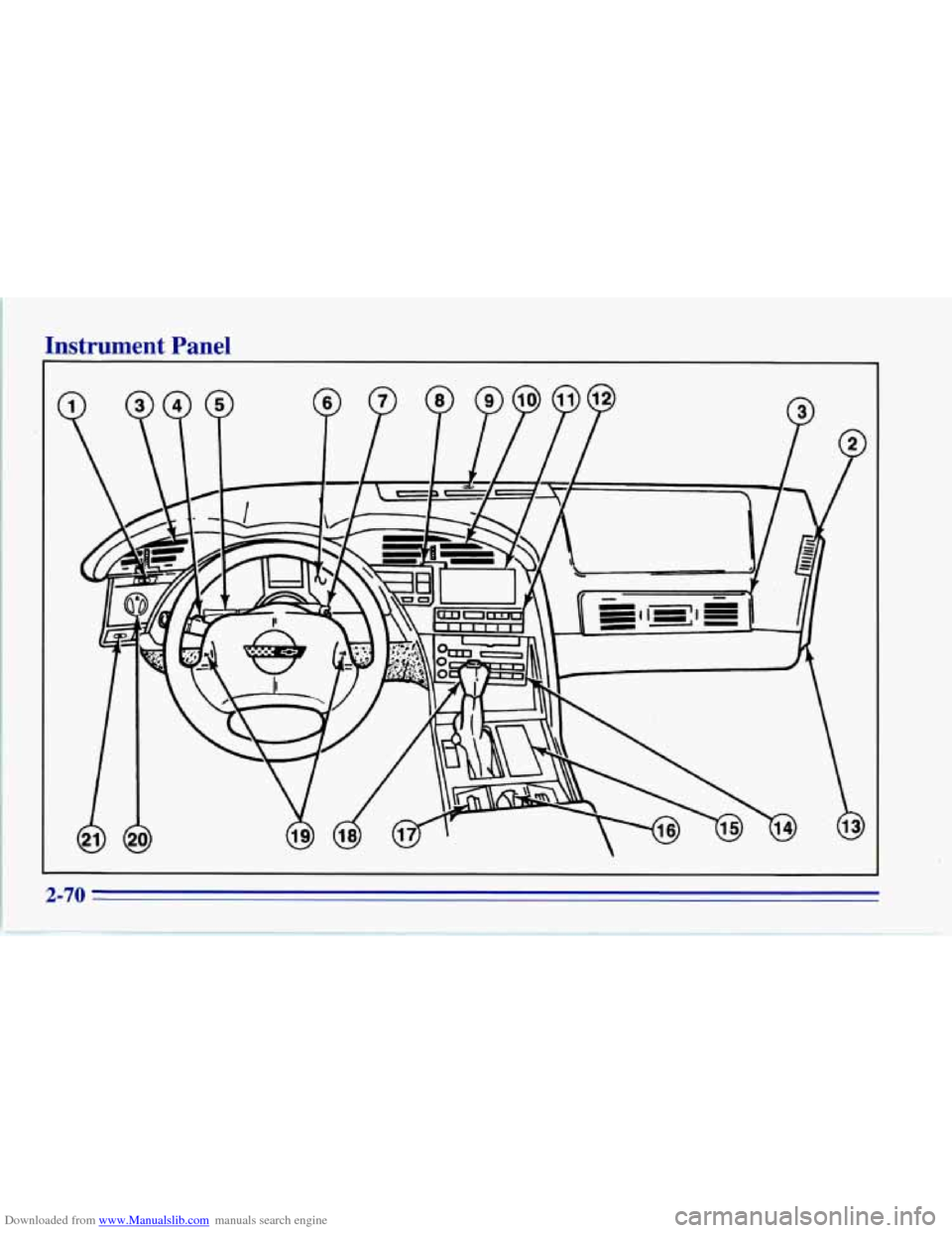 CHEVROLET CORVETTE 1996 4.G Owners Manual Downloaded from www.Manualslib.com manuals search engine Instrument Panel 
2-70   