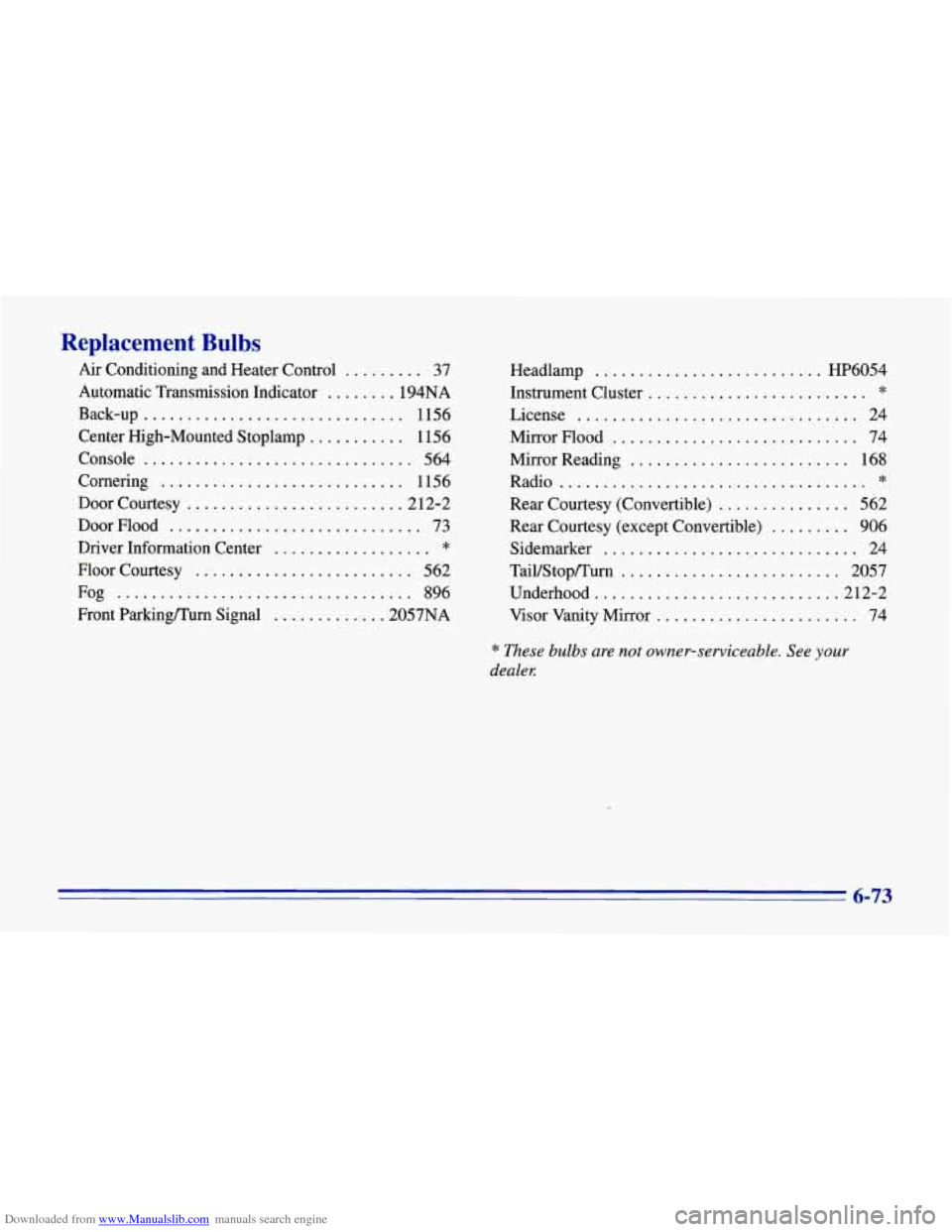 CHEVROLET CORVETTE 1996 4.G Owners Manual Downloaded from www.Manualslib.com manuals search engine Replacement Bulbs 
Air Conditioning  and  Heater Control ......... 37 
Automatic  Transmission  Indicator 
........ 194NA 
Center  High-Mounted