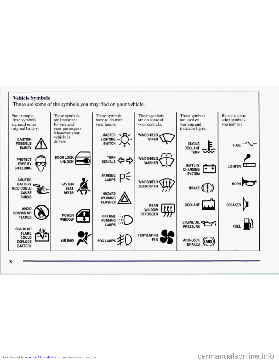 CHEVROLET CORVETTE 1997 5.G Owners Manual Downloaded from www.Manualslib.com manuals search engine Vehicle Symbols 
These are some of the symbols you may find on your vehicle. 
For example, 
these symbols 
are used on  an 
original battery: 
