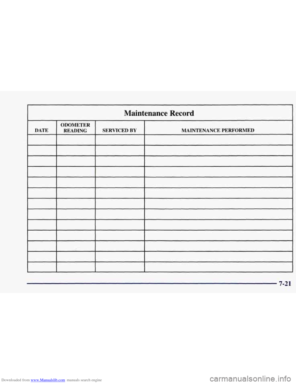 CHEVROLET CORVETTE 1997 5.G Owners Manual Downloaded from www.Manualslib.com manuals search engine Maintenance  Record 
ODOMETER 
DATE  MAINTENANCE  PERFORMED  SERVICED 
BY READING   