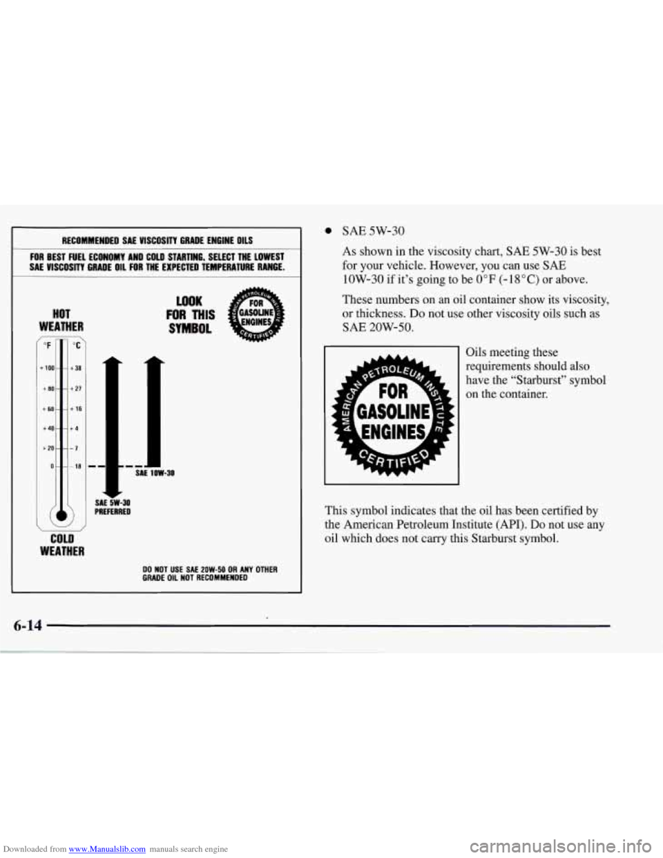 CHEVROLET CORVETTE 1998 5.G Owners Manual Downloaded from www.Manualslib.com manuals search engine RECOMMENDED SAL  VlSCOSlTT GRADE ENGINE OILS 
FOR BEST  FUEL  ECONOMY  AND  COLD  STARTING,  SELECT  THE  LOWEST 
SAE  VISCOSITY  GRADE  OIL 
F
