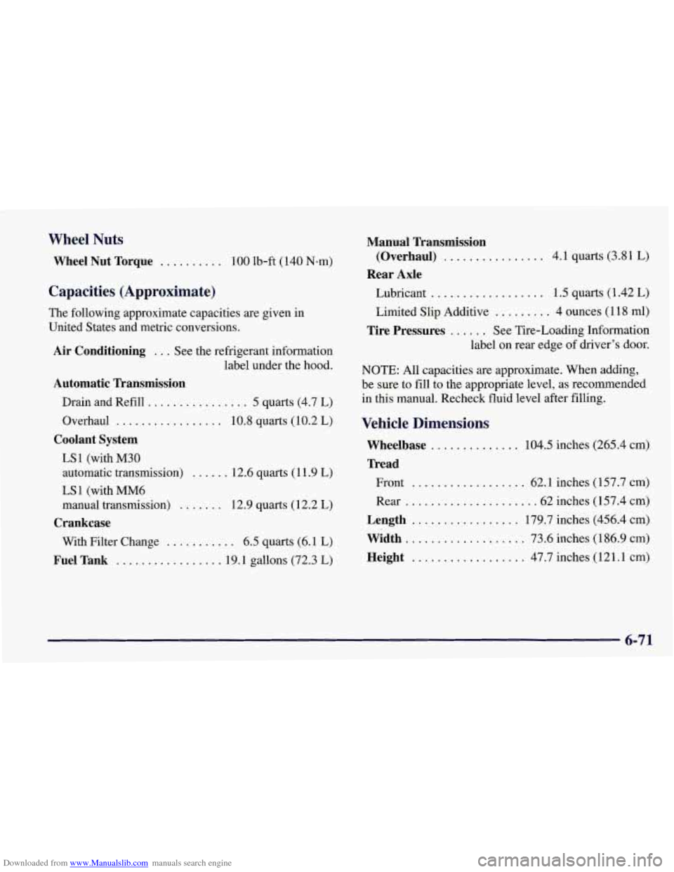 CHEVROLET CORVETTE 1998 5.G Owners Manual Downloaded from www.Manualslib.com manuals search engine Wheel  Nuts 
Wheel  Nut  Torque .......... 100 lb-ft (140  N-m) 
Capacities  (Approximate) 
The  following  approximate  capacities  are given 