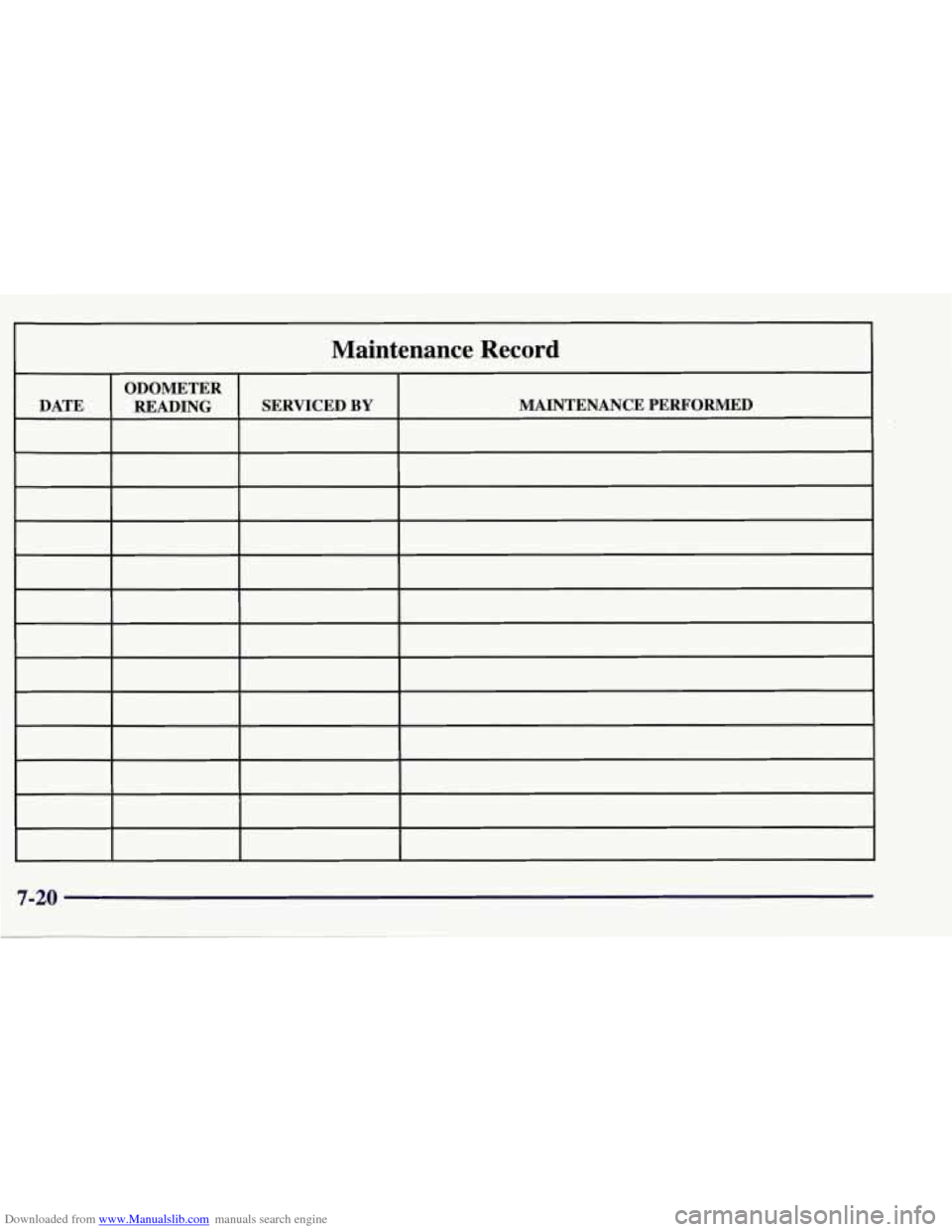 CHEVROLET CORVETTE 1998 5.G Owners Manual Downloaded from www.Manualslib.com manuals search engine Maintenance  Record   