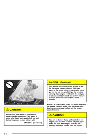 Page 260