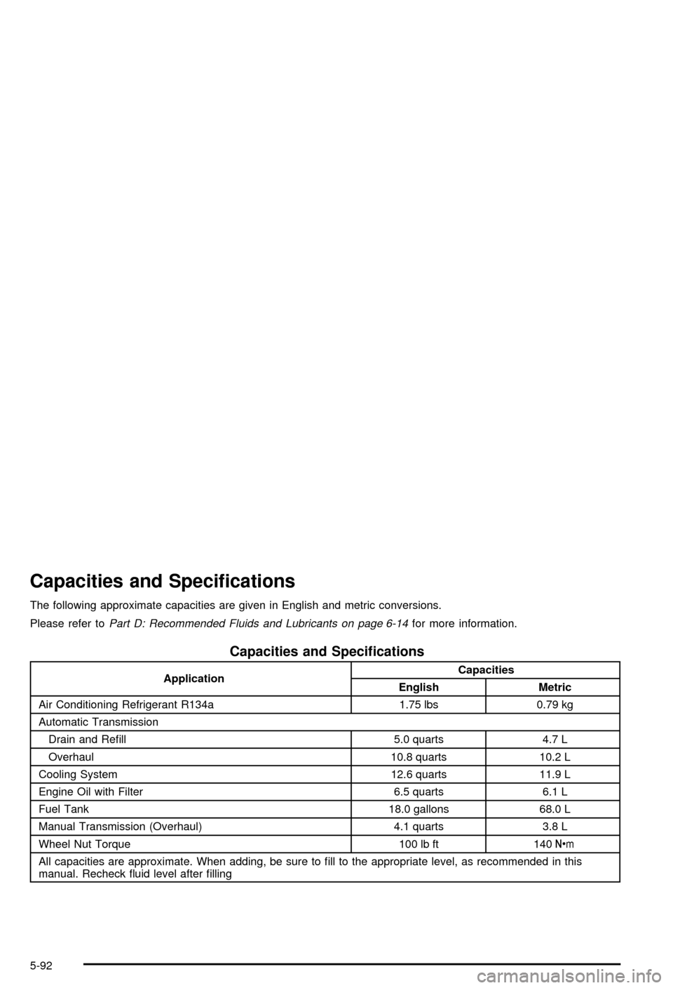 CHEVROLET CORVETTE 2003 5.G Owners Manual Capacities and Speci®cations
The following approximate capacities are given in English and metric conversions.
Please refer to
Part D: Recommended Fluids and Lubricants on page 6-14for more informati