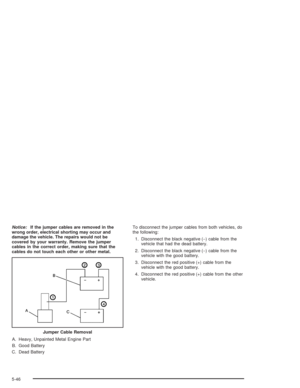 Page 288