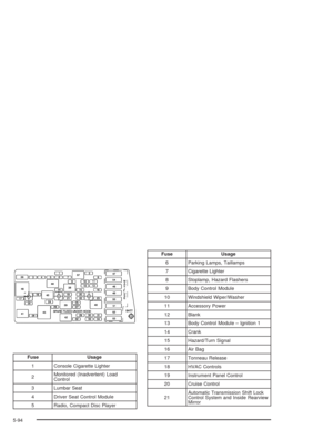 Page 336