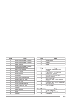 Page 337