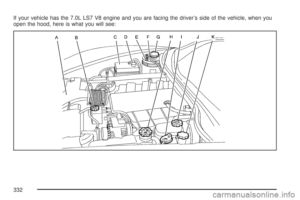CHEVROLET CORVETTE 2007 6.G Owners Manual If your vehicle has the 7.0L LS7 V8 engine and you are facing the driver’s side of the vehicle, when you
open the hood, here is what you will see:
332 