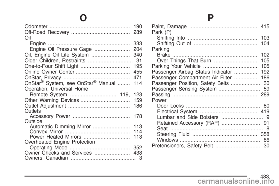 CHEVROLET CORVETTE 2007 6.G Owners Manual O
Odometer.................................................... 190
Off-Road Recovery...................................... 289
Oil
Engine..................................................... 333
Engin