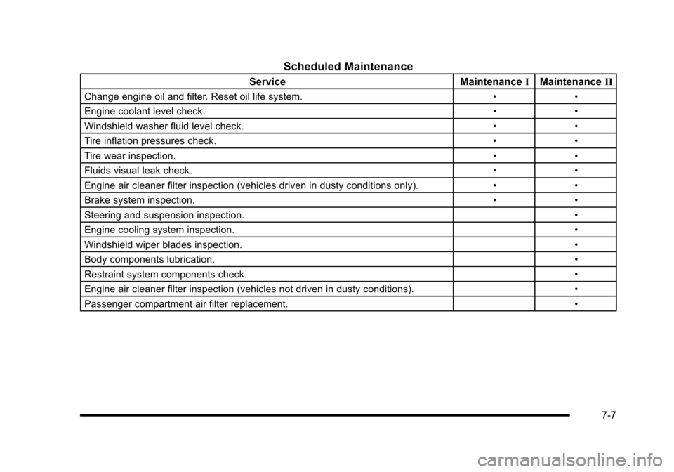 CHEVROLET CORVETTE 2010 6.G Owners Manual Scheduled Maintenance
ServiceMaintenanceIMaintenance II
Change engine oil and filter. Reset oil life system. •• 
Engine coolant level check.  •• 
Windshield washer fluid level check.  •• 
