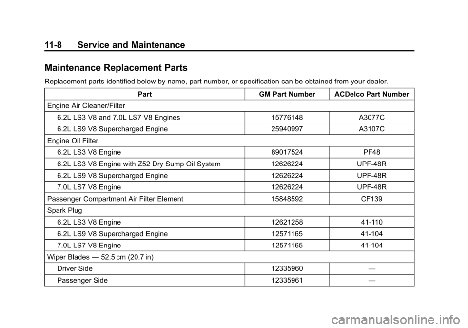 CHEVROLET CORVETTE 2011 6.G Owners Manual Black plate (8,1)Chevrolet Corvette Owner Manual - 2011
11-8 Service and Maintenance
Maintenance Replacement Parts
Replacement parts identified below by name, part number, or specification can be obta