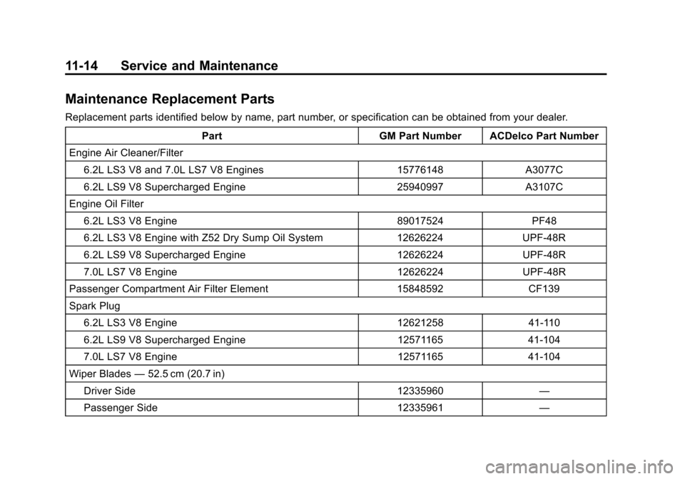 CHEVROLET CORVETTE 2012 6.G Owners Manual Black plate (14,1)Chevrolet Corvette Owner Manual - 2012
11-14 Service and Maintenance
Maintenance Replacement Parts
Replacement parts identified below by name, part number, or specification can be ob