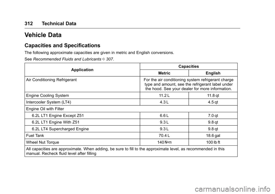 CHEVROLET CORVETTE 2016 7.G Owners Manual Chevrolet Corvette Owner Manual (GMNA-Localizing-U.S./Canada/Mexico-
9085364) - 2016 - crc - 9/15/15
312 Technical Data
Vehicle Data
Capacities and Specifications
The following approximate capacities 