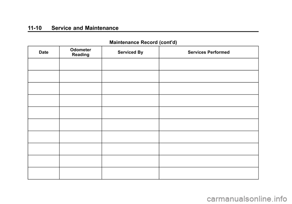 CHEVROLET CRUZE 2011 1.G Owners Manual Black plate (10,1)Chevrolet Cruze Owner Manual - 2011
11-10 Service and Maintenance
Maintenance Record (contd)
DateOdometer
Reading Serviced By Services Performed 