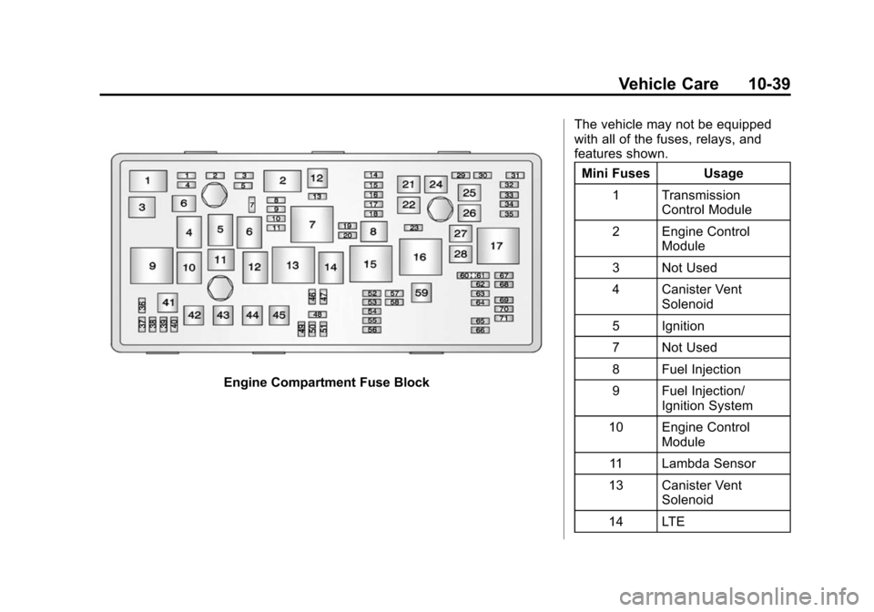 CHEVROLET CRUZE 2014 1.G Owners Manual Black plate (39,1)Chevrolet Cruze Owner Manual (GMNA-Localizing-U.S./Canada-6007168) -
2014 - 2nd Edition - 7/15/13
Vehicle Care 10-39
Engine Compartment Fuse BlockThe vehicle may not be equipped
with