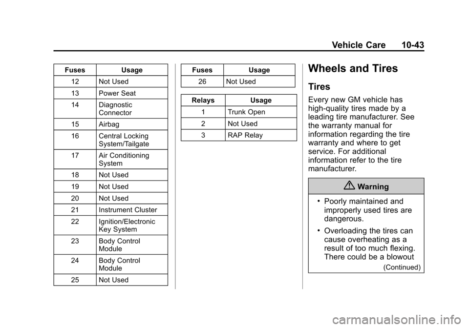 CHEVROLET CRUZE 2014 1.G Owners Manual Black plate (43,1)Chevrolet Cruze Owner Manual (GMNA-Localizing-U.S./Canada-6007168) -
2014 - 2nd Edition - 7/15/13
Vehicle Care 10-43
FusesUsage
12 Not Used
13 Power Seat
14 Diagnostic Connector
15 A