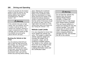 Page 201