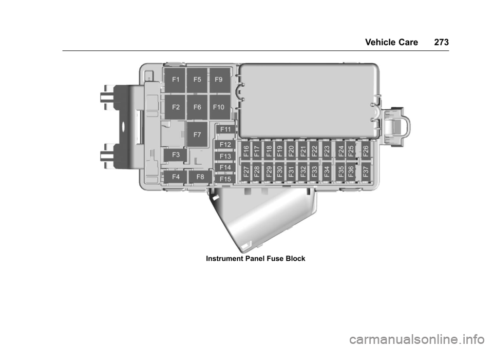 CHEVROLET CRUZE 2016 1.G Owners Manual Chevrolet Cruze Owner Manual (GMNA-Localizing-U.S./Canada/Mexico-
9234744) - 2016 - CRC - 3/9/16
Vehicle Care 273
Instrument Panel Fuse Block 