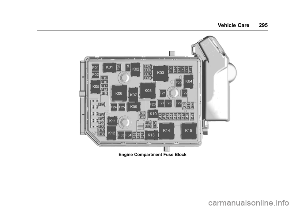 CHEVROLET CRUZE 2017 2.G Owners Manual Chevrolet Cruze Owner Manual (GMNA-Localizing-U.S./Canada/Mexico-
9803785) - 2017 - CRC - 4/13/16
Vehicle Care 295
Engine Compartment Fuse Block 